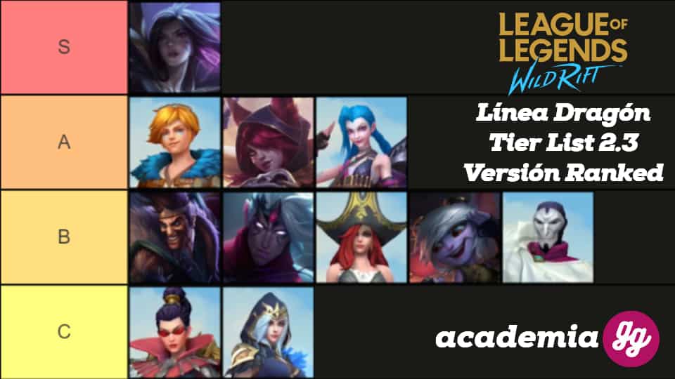 Tier List de Wild Rift. Parche 2.3a 9 linea dragón tier list wild rift