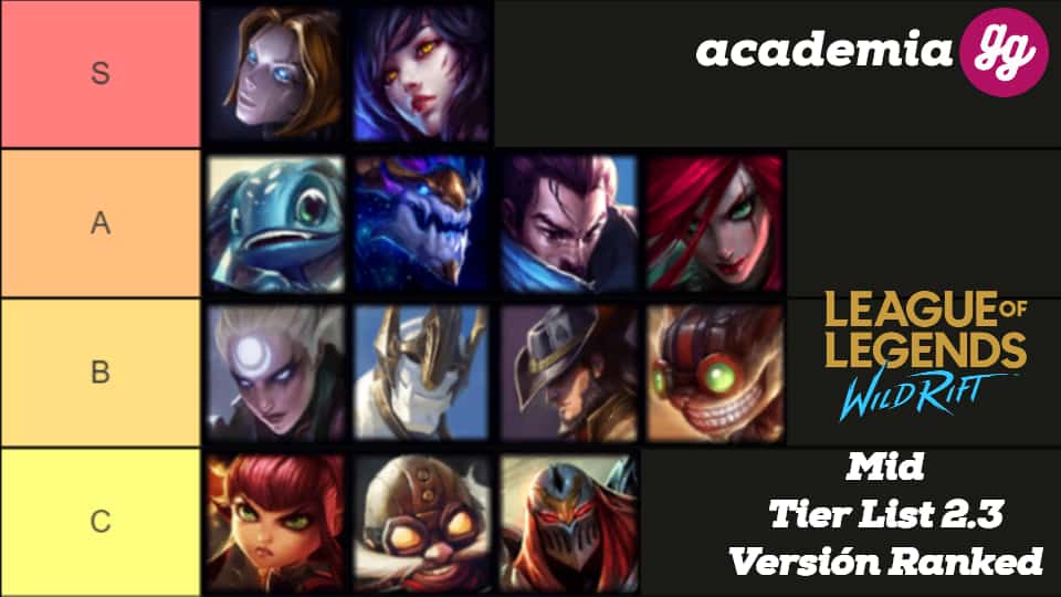 Tier List de Wild Rift. Parche 2.3a 8 linea mid tier list wild rift